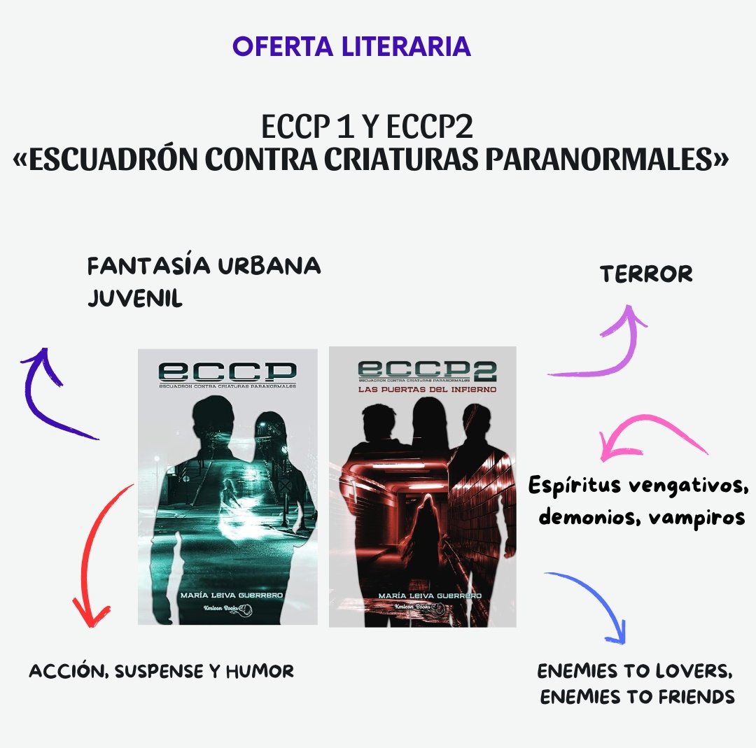 Muchísimas gracias a todos/as los/as que estais apoyando, difundiendo y comprando mis libros de fantasía urbana juvenil. 
Son tiempos complicados para las que somos autoras pequeñitas y todo aporta muchísimo. 
De todo corazón, gracias. Me estáis haciendo muy feliz. ❤️‍🩹