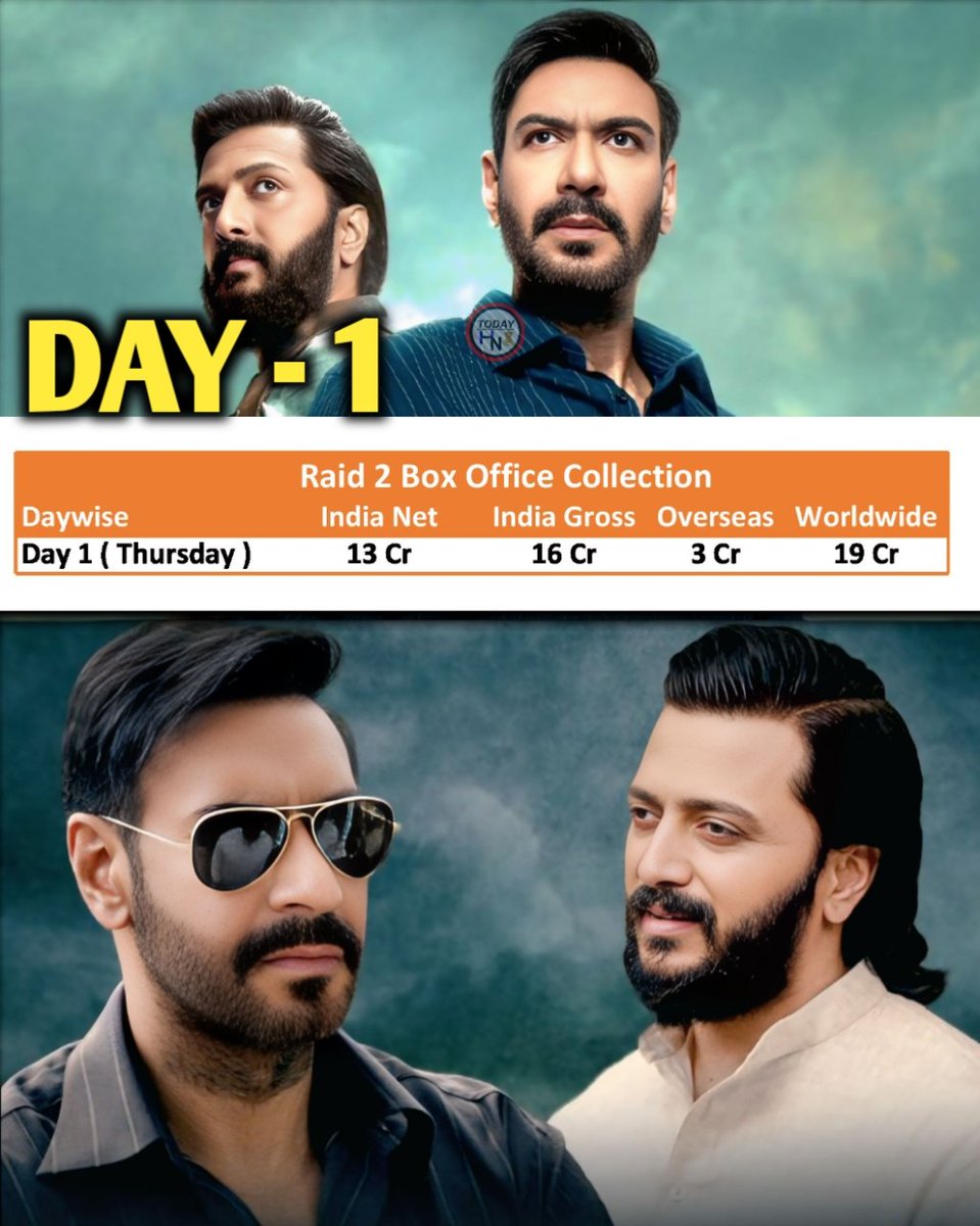 bollywoodfastn's tweet photo. Raid 2 Day 1: Will Ajay Devgn’s Sequel Open with a Bang at the Box Office? Prediction Report 💥🔥
#Raid2 #AjayDevgn #RiteishDeshmukh
#raid2boxofficecollection https://t.co/ayESUWbmy4