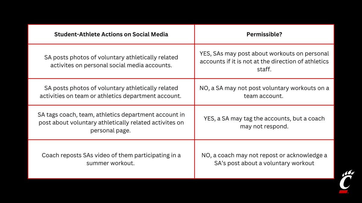 Cincy Compliance tweet media
