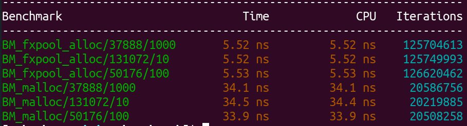 ankushm369's tweet image. Implemented my pool allocator approx 6x faster than ordinary malloc allocation comes with very low fragmentation(till my best project). Check it out github.com/ankushT369/cfx… based on research paper arxiv.org/pdf/2210.16471
#Cprogramming #lowlevelprogramming
