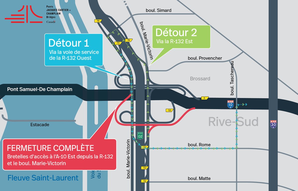 Secteur Brossard | Fermeture complète de la sortie 6 en direction de la Rive-Sud et des bretelles d’accès à l’A-10 Est le 30 avril
Voir avis complet : jacquescartierchamplain.ca/fr/structures/…
 #PJCCI #mobilitéMTL #pontChamplain