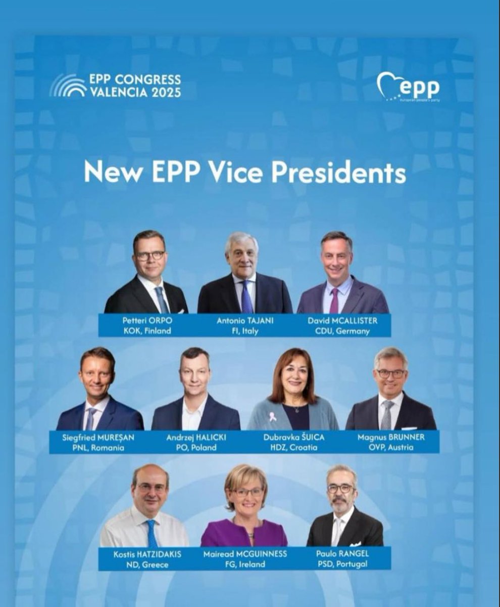 Mahtava tulos! <a href="/PetteriOrpo/">Petteri Orpo</a> valittiin jatkamaan <a href="/EPP/">EPP</a>:n varapuheenjohtajana suurimmalla äänimäärällä! Kertoo vahvasta tekemisestä ja kovasta luottamuksesta! #kokoomus