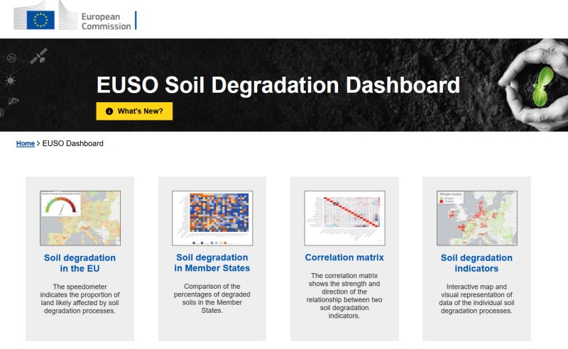 PanosPanagos33's tweet photo. 62% of 🇪🇺 lands are not in healthy condition. Follow 🧭the new version of EU Soil Degradation dashboard: https://t.co/BWElUVZf32. Build with 19 indicators https://t.co/m876AWYHgd
🗺️ Country profiles-📊 A correlation matrix
What is the status of the soils in your country? 🌱 🪱 🌼 https://t.co/De5Dj5kLXg