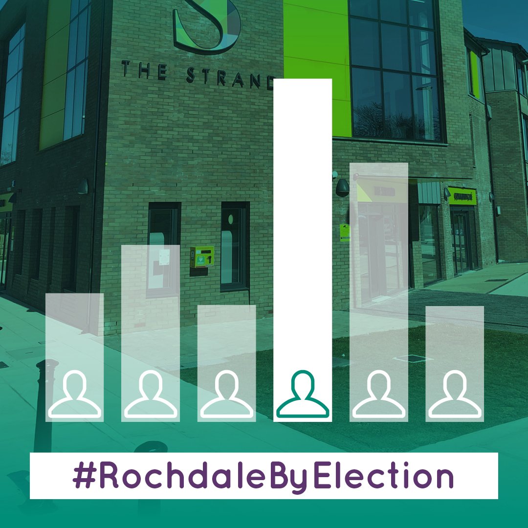 Polling stations open at 7am for Balderstone and Kirkholt residents voting in the #RochdaleByElection on Thursday 1 May. 🗳️ If you live in this ward, find everything you need here 👉 rochdale.gov.uk/elections-voti… And remember you need #photoID to vote at a polling station