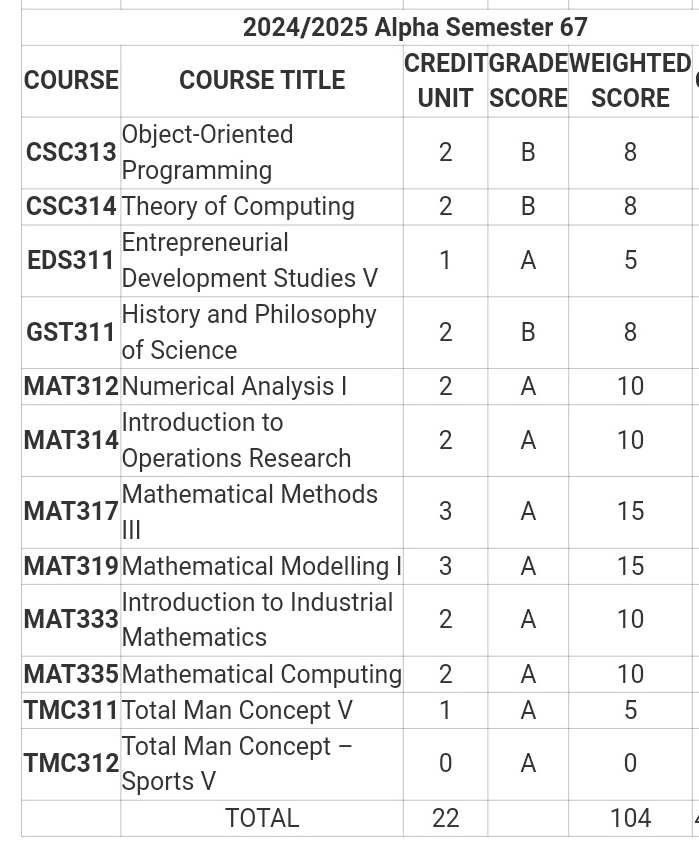 glasstablegirl•ﾒ𝟶✨♥️ tweet media