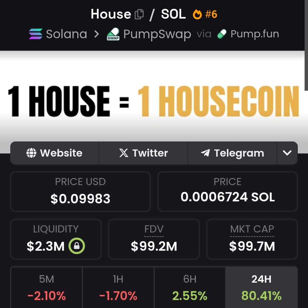 2x on $House since my call