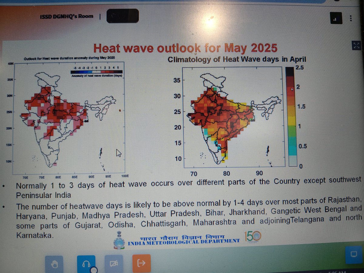 Brace for higher number of #heatwave days over most parts of country during May <a href="/Indiametdept/">India Meteorological Department</a>