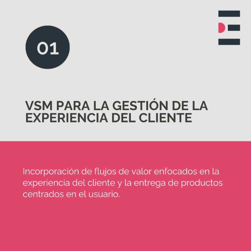 SentrioVSM's tweet photo. ¿Sabías que el #VSM es una pieza clave en la #TransformaciónDigital?
Te contamos 5 tendencias que lo están cambiando todo:
✅ IA para flujos
✅ Automatización
✅ Métricas en toda la cadena
✅ Experiencia cliente
✅ Equipos ágiles
#Agile #DevOps #Productividad #ValueStream