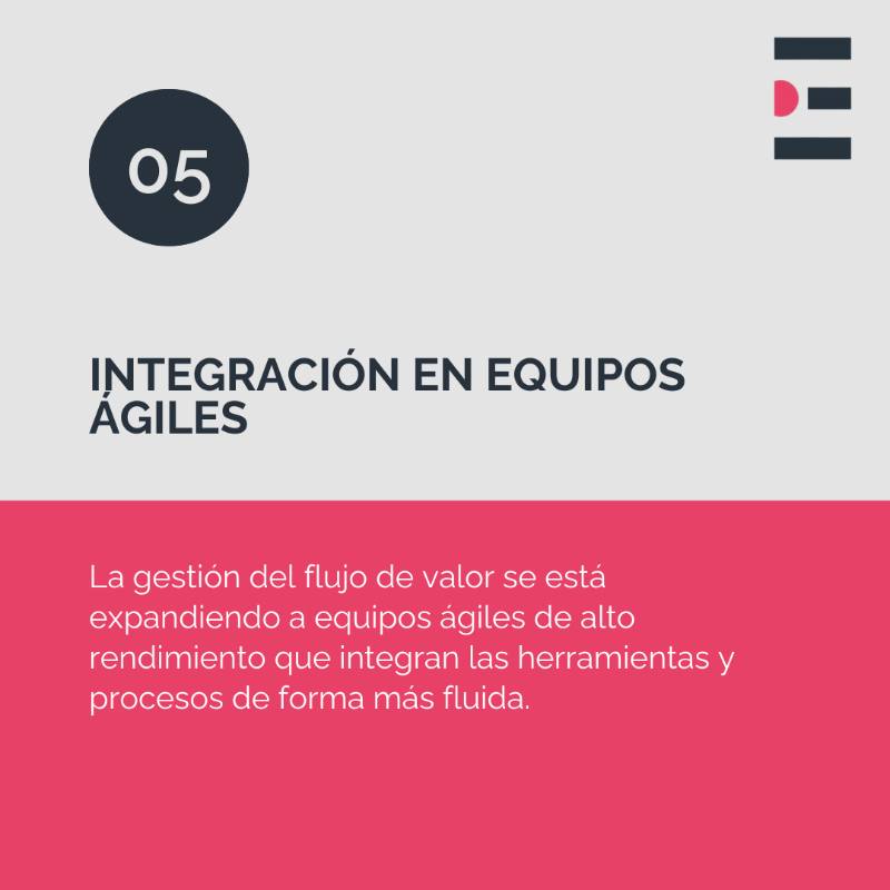 SentrioVSM's tweet photo. ¿Sabías que el #VSM es una pieza clave en la #TransformaciónDigital?
Te contamos 5 tendencias que lo están cambiando todo:
✅ IA para flujos
✅ Automatización
✅ Métricas en toda la cadena
✅ Experiencia cliente
✅ Equipos ágiles
#Agile #DevOps #Productividad #ValueStream