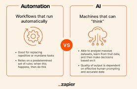 _Vanshika_017's tweet image. AI 🤖 learns and adapts, while automation 🔄 follows pre-set rules. #AI #Automation #TechDifferences 🌟