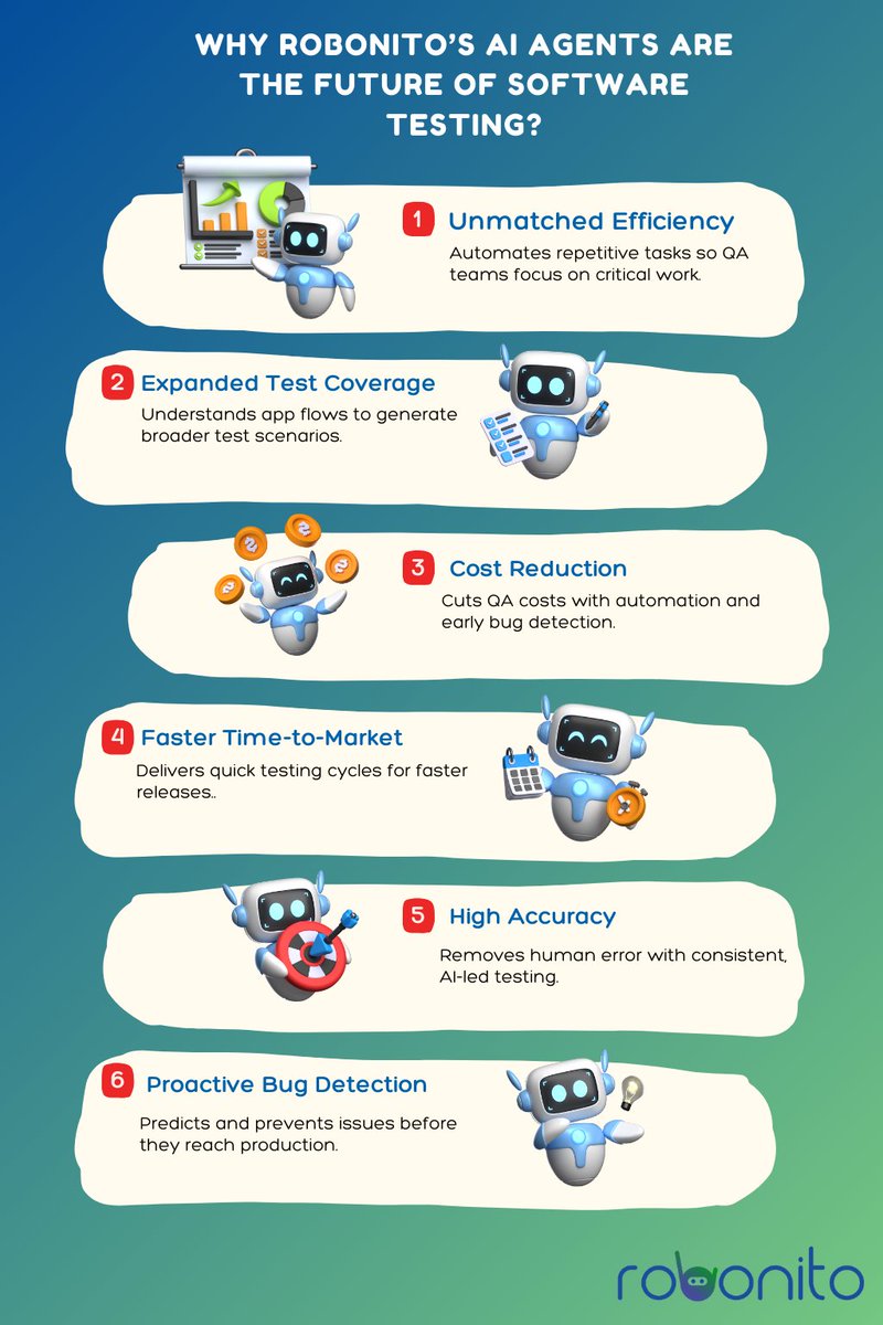 RobonitoRPA's tweet photo. 🔧 𝗤𝗔 𝗼𝗻 𝗔𝘂𝘁𝗼𝗽𝗶𝗹𝗼𝘁? 𝗥𝗼𝗯𝗼𝗻𝗶𝘁𝗼’𝘀 𝗚𝗼𝘁 𝗧𝗵𝗶𝘀.

Imagine a QA agent that rewrites your broken tests, handles OTPs, and runs 100+ scenarios before your coffee even cools down ☕🤖 

That’s Robonito your no-code Agentic AI tester.

#AI #Nocode #Software #QA https://t.co/8v9tUf6lRt