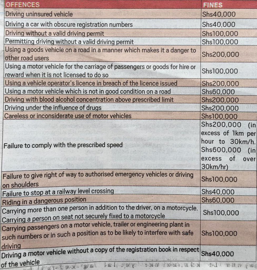 ElongTina's tweet image. Attending a #sensitization and #awareness meeting on the new #Intelligent #Transport #Monitoring #System (ITMS) organised by @MoWT_Uganda for Government Communications Officers(GCOF) at their offices in Kyambogo. 

This ITMS is #effective 16th MAY 2025.  
@MoICT_Ug  @GCOFUG