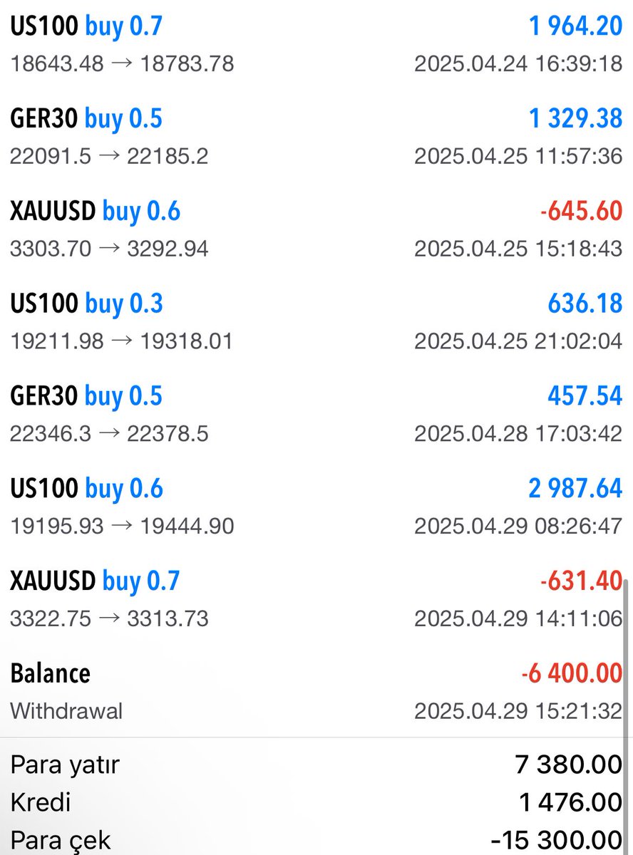 ForexEda's tweet photo. 6.400$ Kâr Çekimi💰
Forex Piyasasında Kâr ve Zarara Ortak Şekilde Kazanç İçin📞05349670579📞
#Us100 #Nasdaq #NQ #endex #parite #emtia #dax #dax30 #dax40 #de30 #de40 #eurusd #xauusd #xauus #fx #wti #brent #wtioil #gbpjpy #gbpusd #gbpcad #gbpchf #gbpnzd #natgas #audusd #usdtry #forex