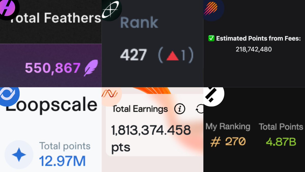 FabianoSolana's tweet photo. I farm 50+ Airdrops

But the focus will always be on a few ones only (3-10)

Why 3-10? Because going all-in on one Airdrop could be just as risky as spreading your funds across 50 protocols

P.S. I would add @DeFiTuna here as well (no points yet, but could be even better for us) https://t.co/1RVcQu6Od5