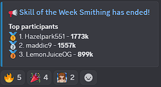 OneForAll_OSRS's tweet photo. 7,593,056 XP from the weekly smithing comp! Congratulations to our clan leader Hazel for a big week. https://t.co/TqPDZGSpoX