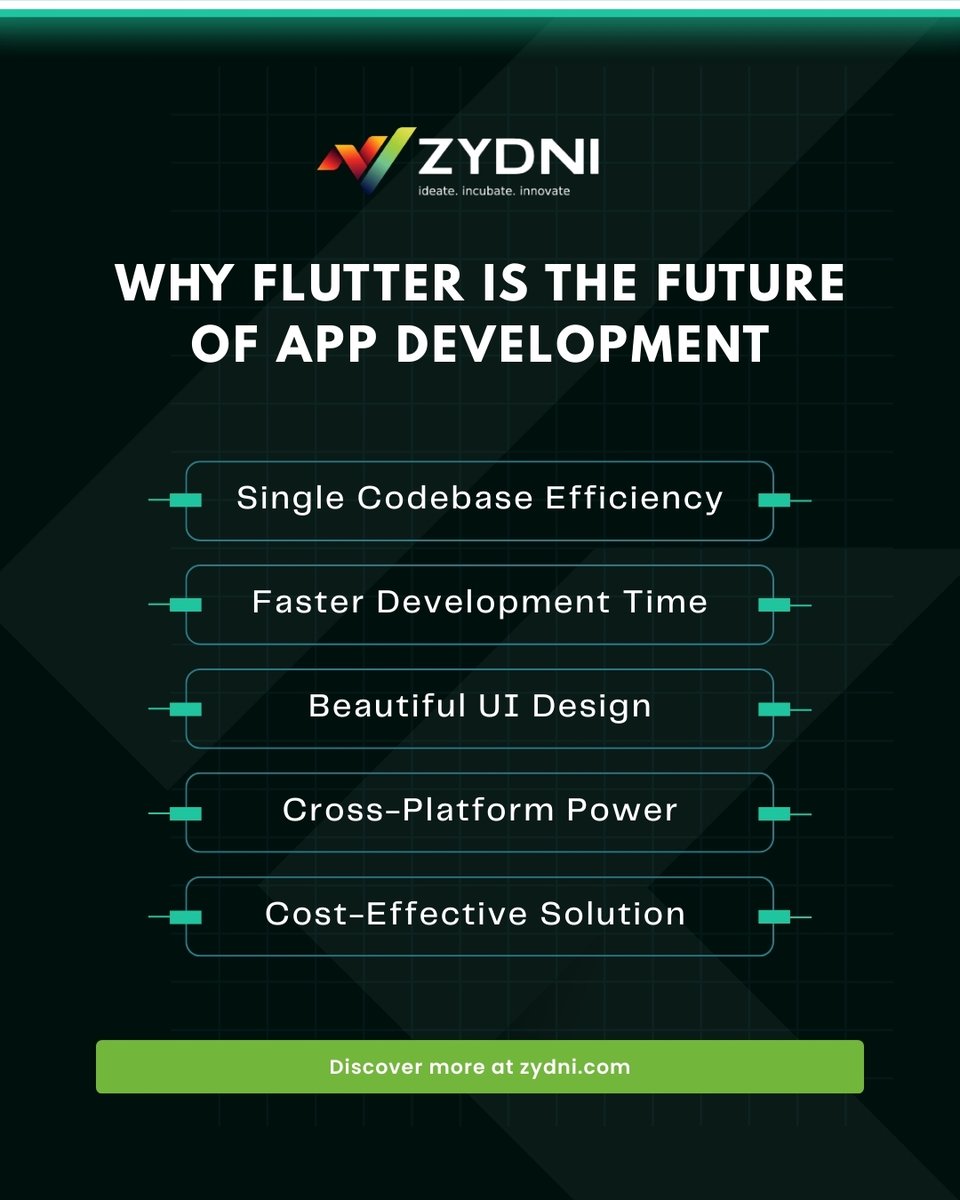 zydniofficial's tweet image. lutter: The Future of App Development is Here!
Want to bring your app idea to life, faster and smarter?
 🌐 Explore the future at zydni.com
#BuildWithFlutter #FutureOfApps #CrossPlatformDevelopment #MobileInnovation #AppSolutions #ZydniTech