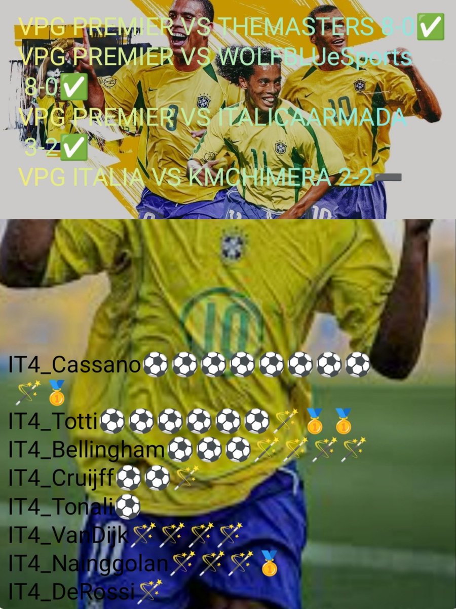 Joga Bonito IT4 (@jogabonitoit4) on Twitter photo ๐ <a href="/VPGPremier/">VPG Esports Premier</a>
๐ <a href="/VPGItaly/">VPG Italy ๐ฎ๐น</a>
๐๏ธ Recap
#Tifojogaemenevanto ๐ง๐ท ๐ <a href="/VPGPremier/">VPG Esports Premier</a>
๐ <a href="/VPGItaly/">VPG Italy ๐ฎ๐น</a>
๐๏ธ Recap
#Tifojogaemenevanto ๐ง๐ท