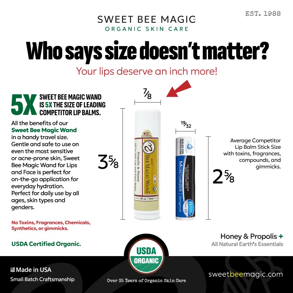 pettersson_usa's tweet image. Sweet Bee Magic's LIP BALM is huge, giving you more for the dollar. And it's USDA Certified Organic with the safest ingredients from our planet without any toxins, fragrances, and no gimmicks.

Available at sweetbeemagic.com 

#organic #balm #skin #natural #beeswax #honey