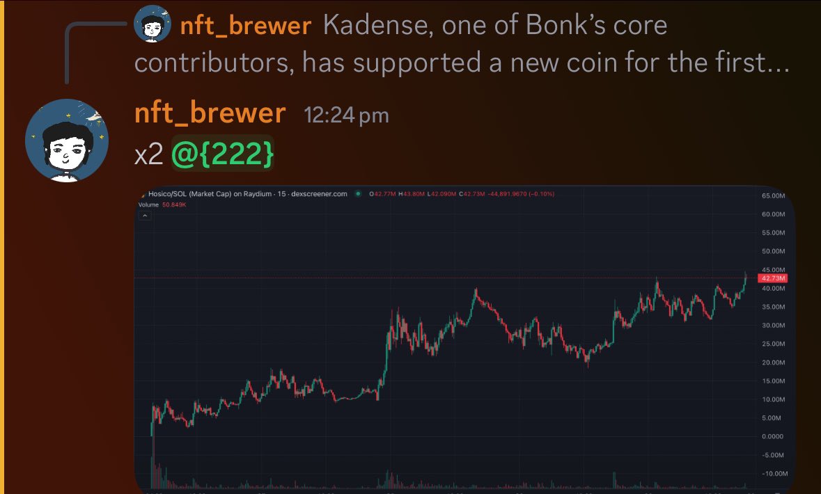 Back to scalping higher market cap plays for easy money $HOSICO