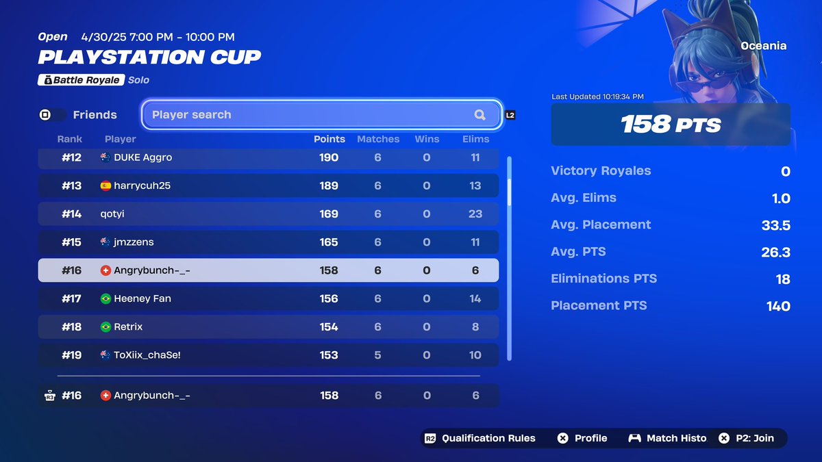 16th + $250, Still got it in me