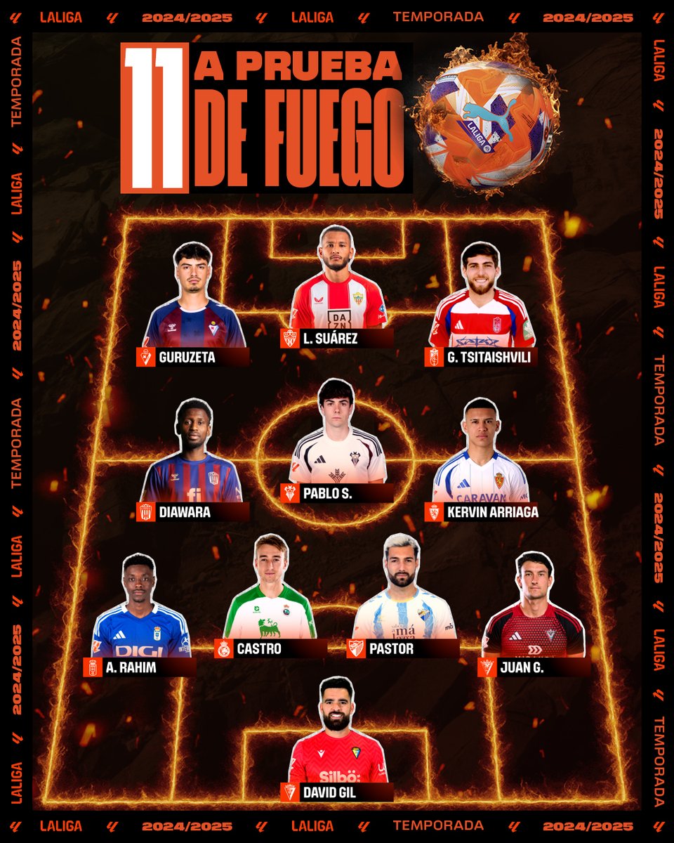 🔥 11 jugadores a los que no les quema el balón. 

¿Qué os parece? 🤔

#LALIGAHYPERMOTION | #DesenlaceLALIGA