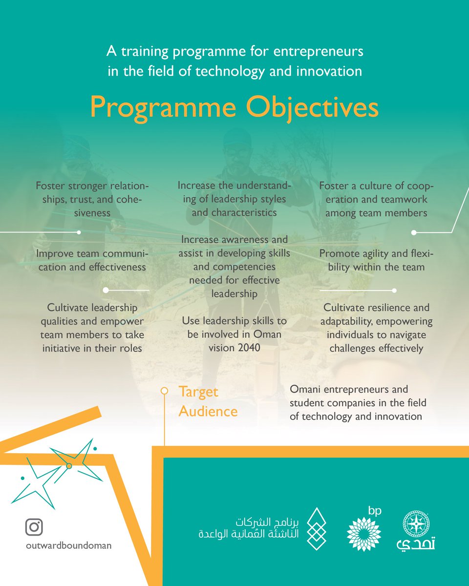 OutwardBoundO's tweet photo. A comprehensive training journey empowering Omani entrepreneurs to create a healthy work environment, improve teamwork skills, understand leadership better
Join #Waed for a promising future for startups 

Enrolment Link: https://t.co/xVEgfoKuWV

#bp_Oman https://t.co/zgaAtCxnpO