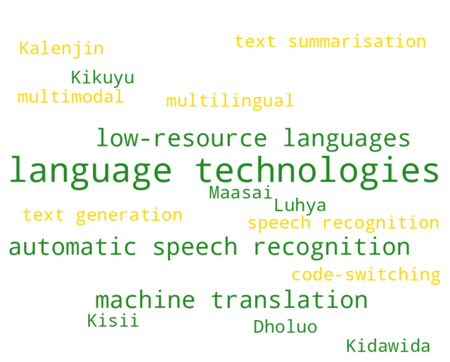 Maseno Centre for Applied Artificial Intelligence tweet media