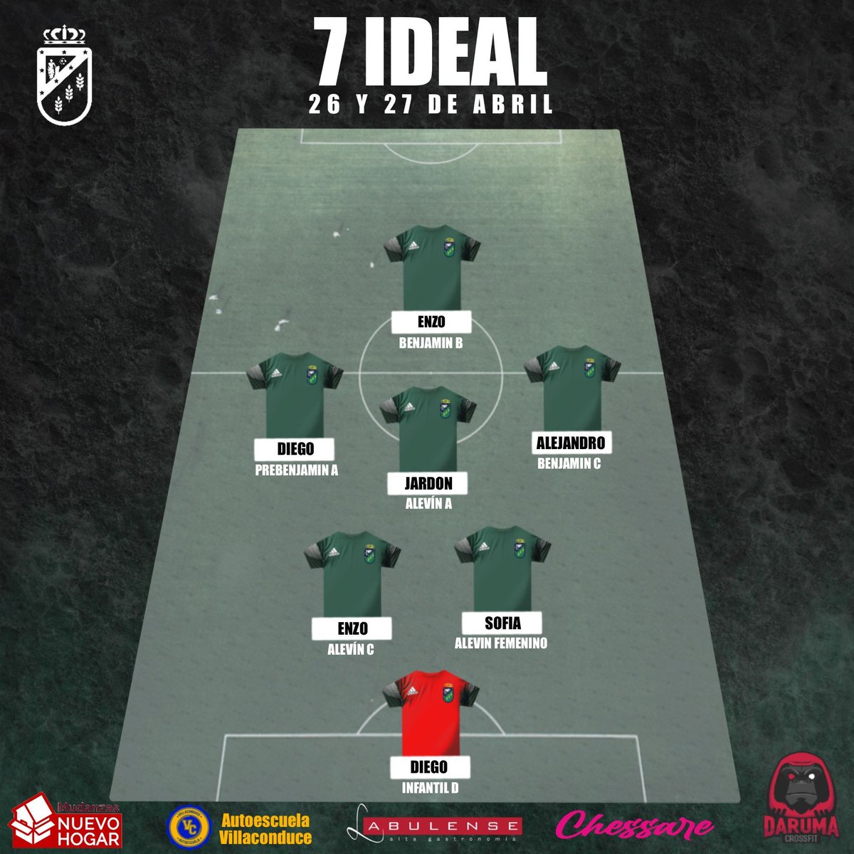 IDEAL DE LA JORNADA ⚽

ULTIMO ideal de abril!🔥

🤝🏻 Patrocinado por <a href="/labulense/">Cristina</a> @crossfitdaruma @chessarepeluqueros @autoescuela_villaconduce @mudanzasnh

#vamosverdes #forzacañada #lacañadaisallin 💚