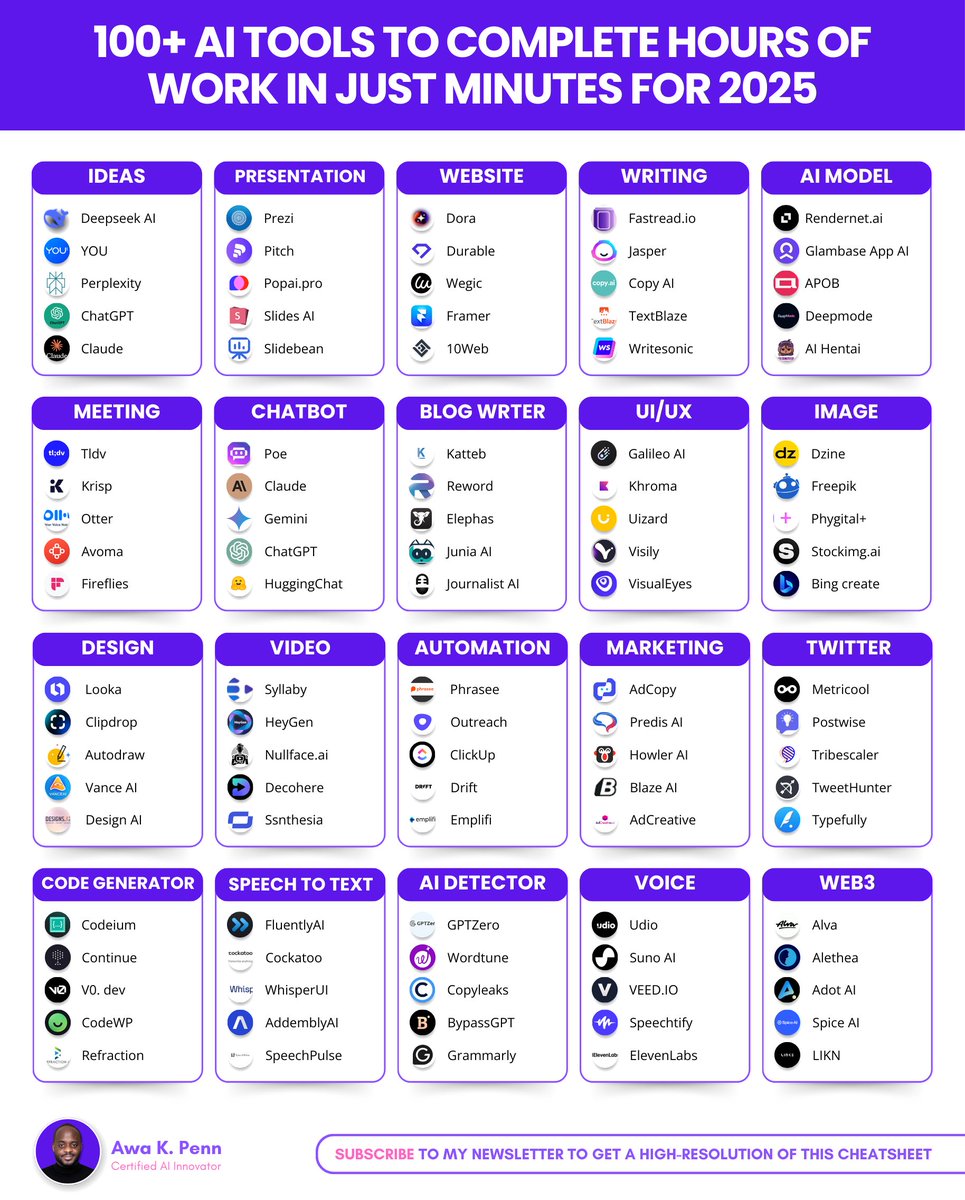 Awa K. Penn tweet media