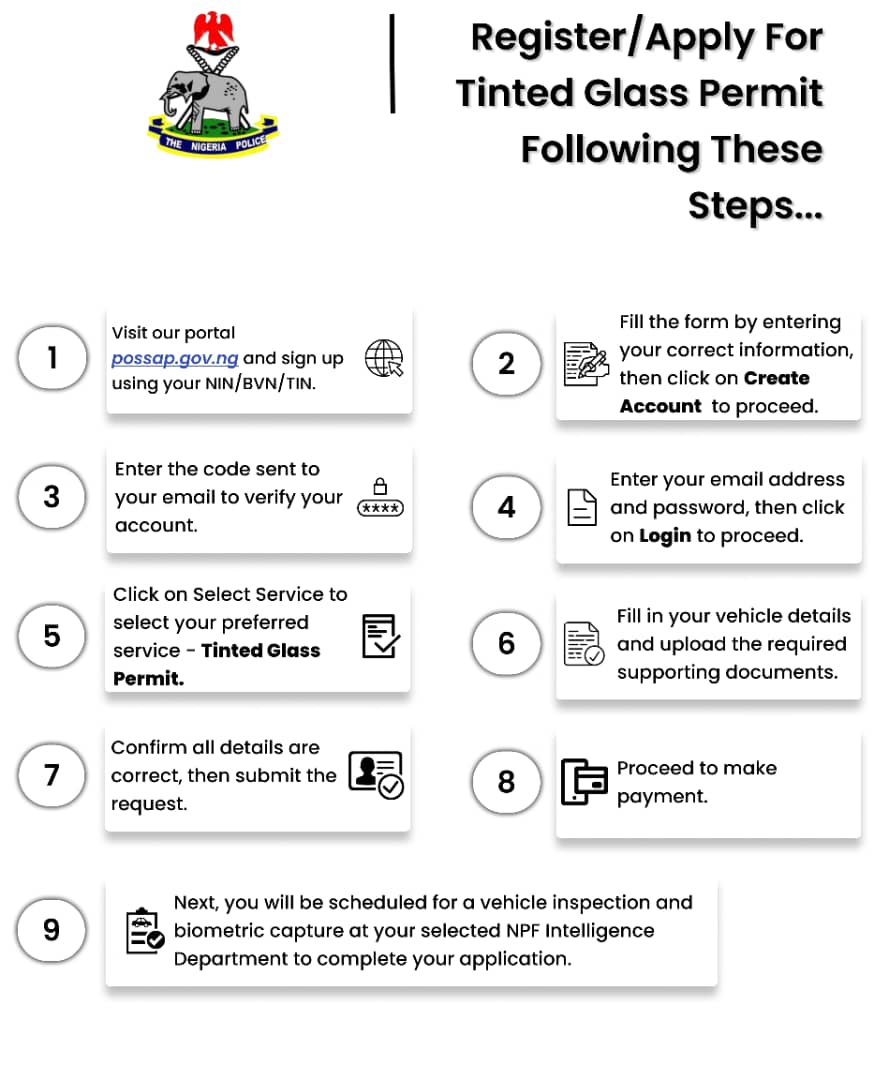 Applying for a Tinted Glass Permit Just Got Easier!
Follow these simple steps to register and apply for your Tinted Glass Permit via our digital portal at possap.gov.ng.

The process is seamless, secure, and transparent—from account creation to vehicle inspection and
