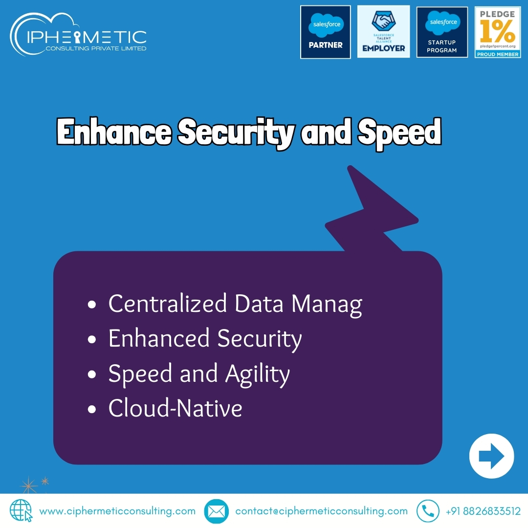 Seamless Integration with MuleSoft!

Connect systems easily with MuleSoft's powerful integration.  APIs simplify data flow and ensure scalability.  Boost security, agility, and future growth with centralized data and cloud-native design.