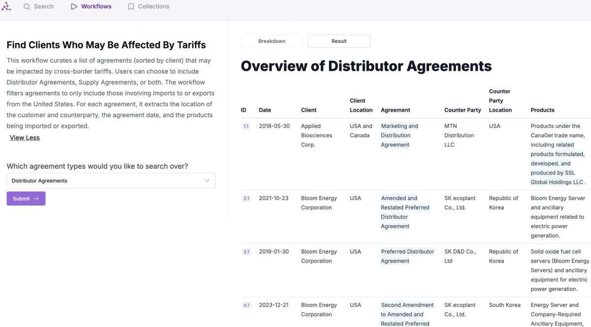 AI Workflow Spotlight: Find Clients Most Affected by Tariffs

<a href="/DeepJudgeAI/">DeepJudge</a> helps instantly spot clients affected by new import/export tariffs. Identify risks, notify clients, offer solutions—same day.

Today's headlines = today's opportunities.

Read more: hubs.ly/Q03kbMgY0