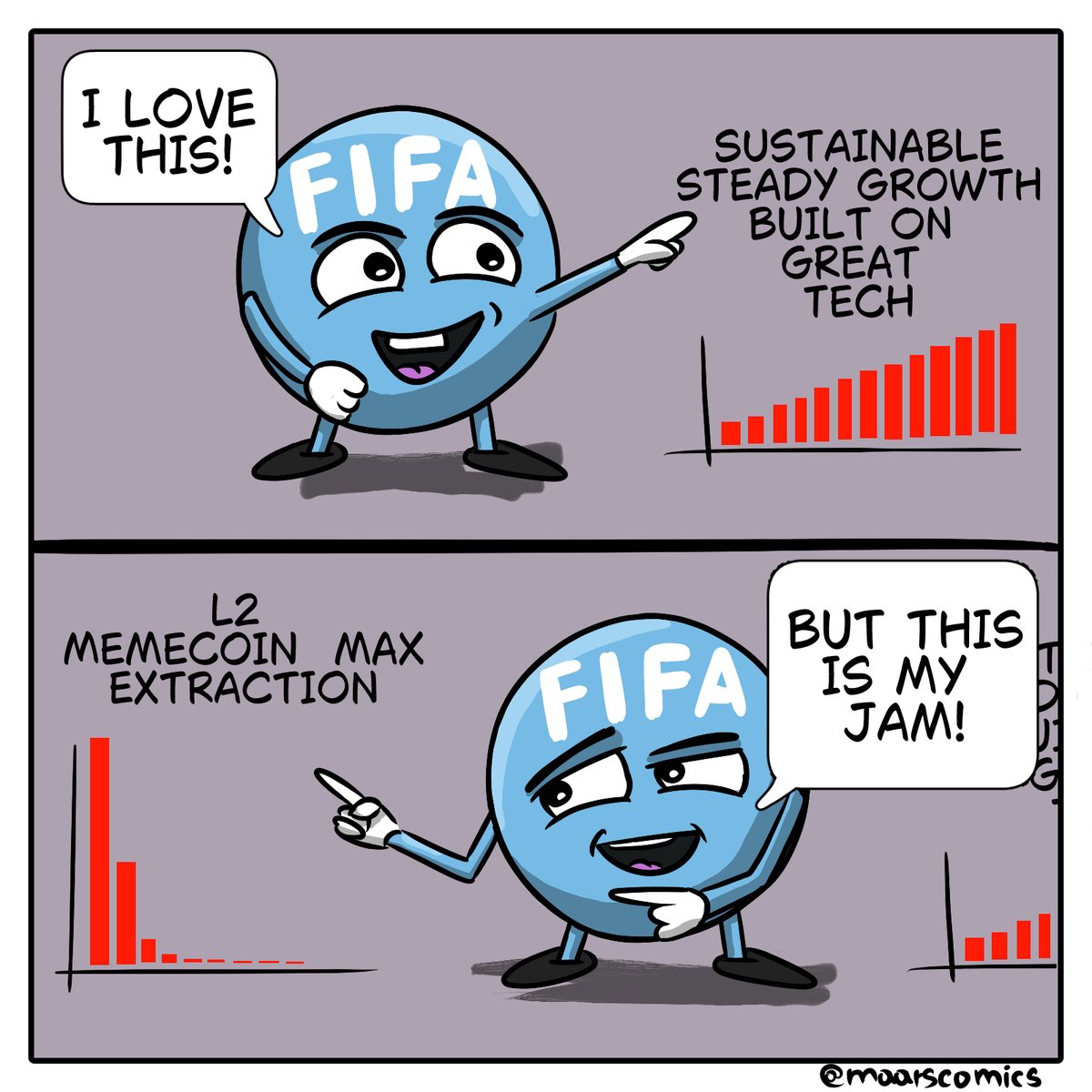 I love your jam <a href="/FIFACollect/">FIFA Collect</a> !