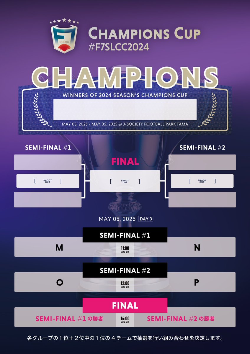 F7SL_japan's tweet photo. 【まとめ】
F7SL CHAMPIONS CUP 2024

https://t.co/ScC53DYt6S
↑これを読めば、ソサイチ全国大会が大体わかる！📝
influencer、元Jリーガー、あんな人やこんな人！
#サッカー界隈 賑わっています🙌

#F7SL #���国大会
#F7SLCC #F7SLCC2024
#ソサイチ日本イチ https://t.co/2aiMTL1TSz