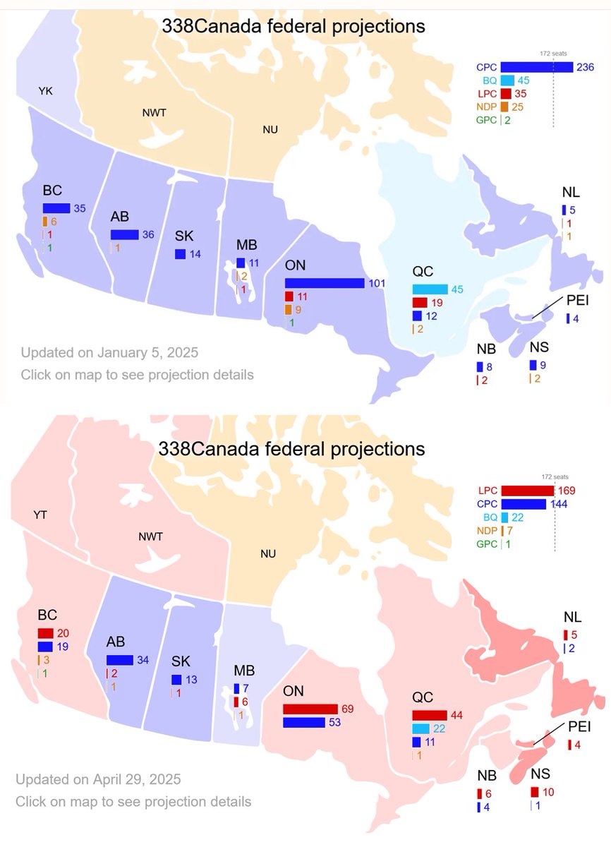 Philippe J. Fournier tweet media