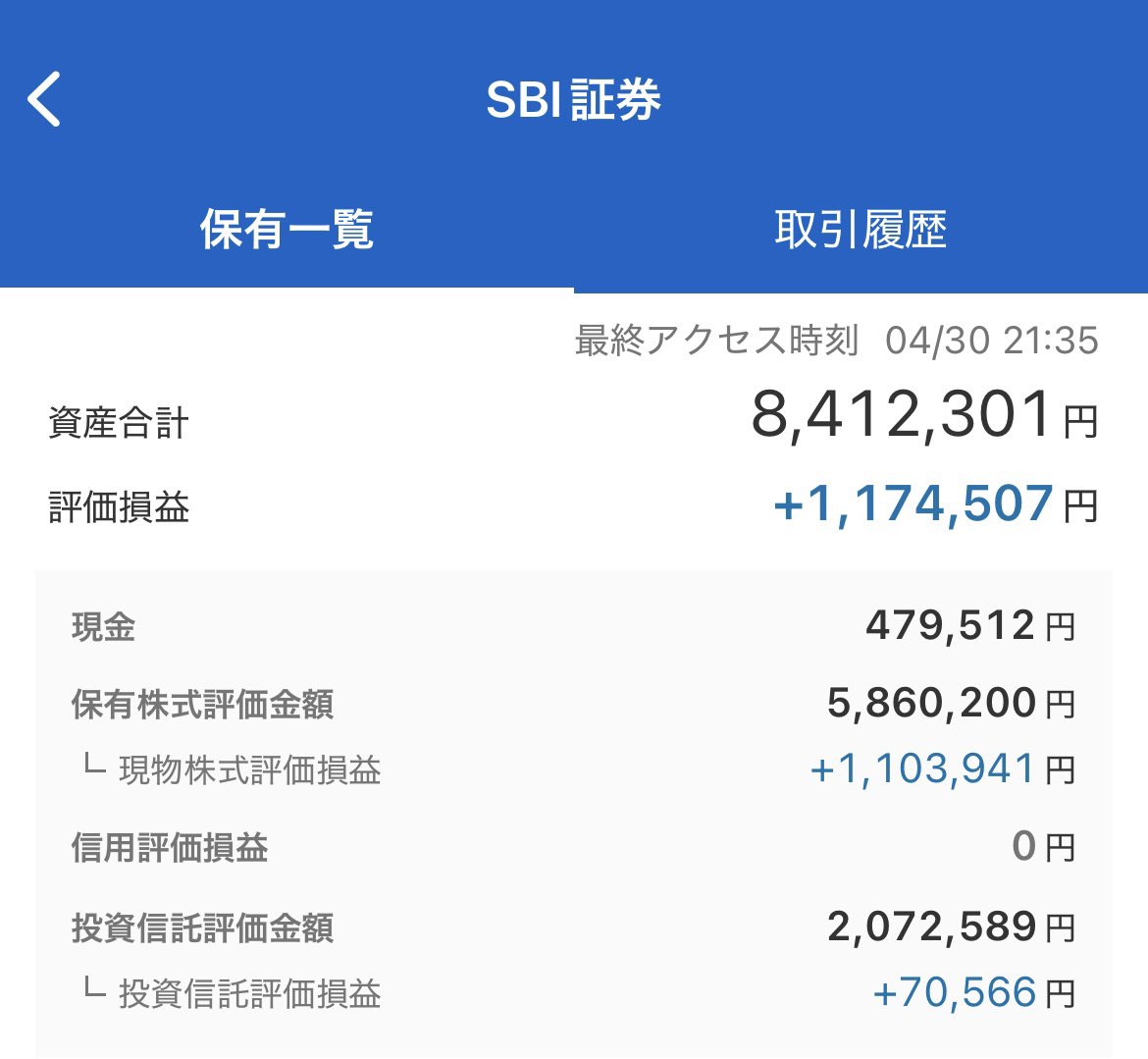 htmg_finance's tweet photo. 2025年4月末日
証券口座残高:10,931,865円
年間配当金額(税引き前):234,482円

今月の入金(主な購入銘柄)
SBI:100,000円(eMAXIS Slim米国)
合計:100,000円 https://t.co/932I3dRREQ