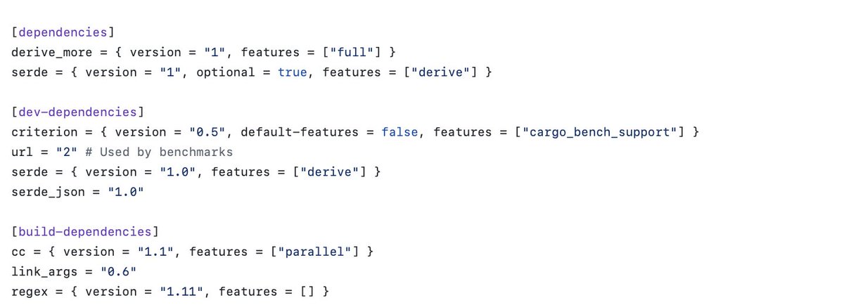 lemire's tweet image. On my machine, the ada library builds slightly faster (4 s vs 5 s) than the competing solution.

The ada crate has two dependencies: derive_more and serde.

We also have development dependencies, but these should not be relevant if you are only using the lib.

We have build time…