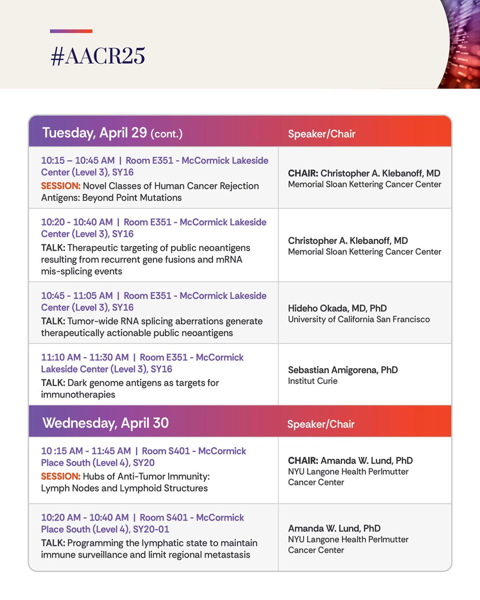 Cancer Research Institute (@cancerresearch) on Twitter photo 📍Join CRI Lloyd J. Old STAR Dr. Amanda Lund <a href="/theLundLab/">Amanda Lund Lab</a> <a href="/nyulangone/">NYU Langone Health</a> at 10:15 AM today for #AACR25's SY20 - Hubs of Anti-Tumor Immunity: Lymph Nodes and Lymphoid Structures! Learn more about this session, and about Dr. Lund's presentation: bit.ly/44FS4Mc <a href="/AACR/">AACR</a> 📍Join CRI Lloyd J. Old STAR Dr. Amanda Lund <a href="/theLundLab/">Amanda Lund Lab</a> <a href="/nyulangone/">NYU Langone Health</a> at 10:15 AM today for #AACR25's SY20 - Hubs of Anti-Tumor Immunity: Lymph Nodes and Lymphoid Structures! Learn more about this session, and about Dr. Lund's presentation: bit.ly/44FS4Mc <a href="/AACR/">AACR</a>