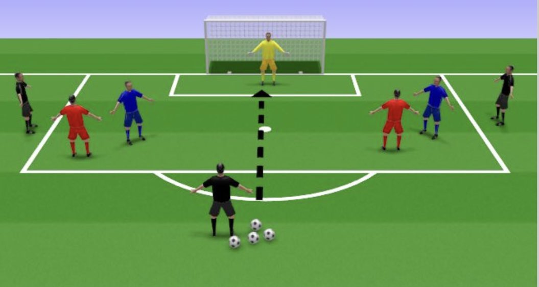 The weeks Academy session returns to the theme of the pass back.

A fun night of passing and shooting is ahead for Alexandria tonight and Clydebank on Friday.

Please remember to bring gloves and water this week, it’s roasting!!

See you soon

Peter