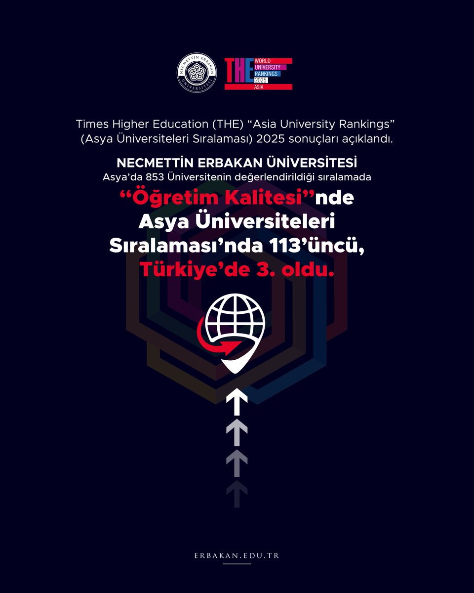 #NEÜnünEseri💯

Üniversitemiz, 2025 THE Asya Üniversiteleri Sıralaması ‘Öğretim’ Kategorisinde Türkiye 3’üncüsü Oldu 👍

Asya’da 853 üniversitenin değerlendirildiği sıralamada #NEÜ, ‘Öğretim Kalitesi’ kategorisinde Asya Üniversiteleri Sıralaması’nda 113’üncü, Türkiye’de ise