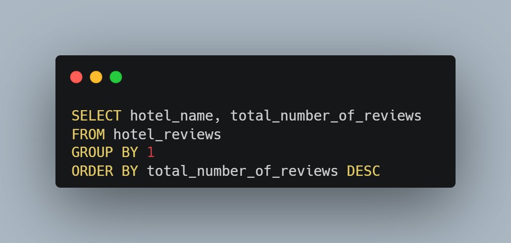 SidDS2000's tweet image. ID9871:
platform.stratascratch.com/coding/9871-hi… 

This query retrieves the name of the hotel with the corresponding total number of reviews, followed by sorting the total reviews in descending order. This was asked in Expedia, Airbnb, and Amadeus.

#sqlprojects