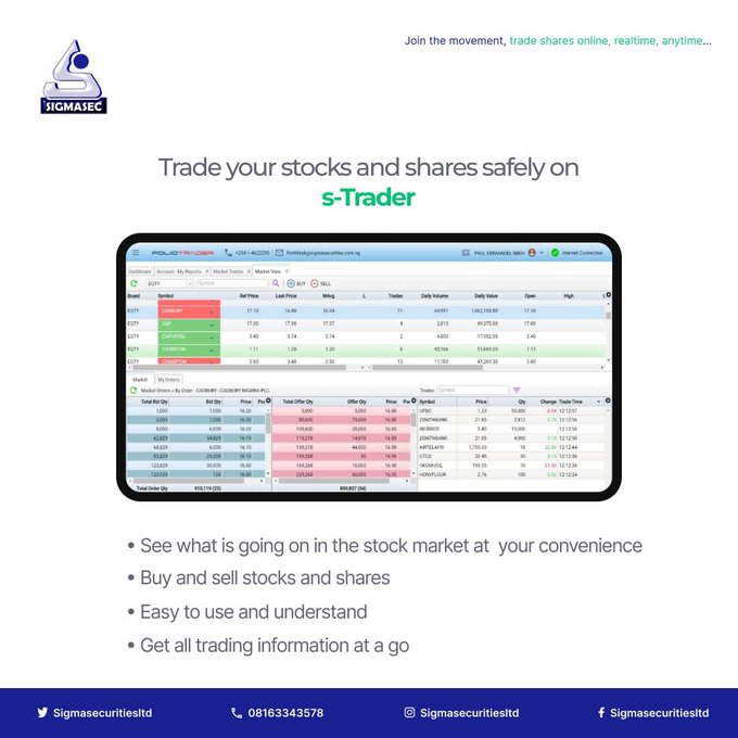 sigmasecurities's tweet photo. Trade your stocks and shares safely and securely with S-Trader by Sigma Securities.
โ
Real-time access
โ
Seamless transactions
โ
Trusted platform
Ready to take control of your financial future?
Visit our website to start trading today.
#STrader #SigmaSecurities #StockTrading https://t.co/mquAbRCMg2