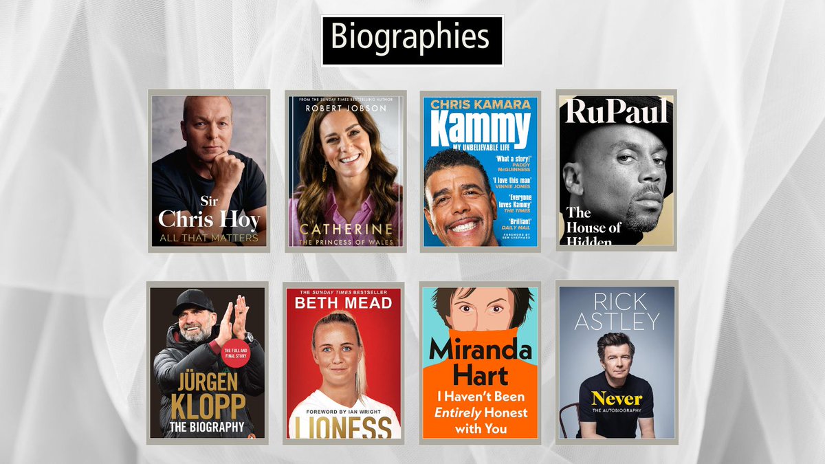 📚 Dive into Inspiring Lives! 📚

Explore the latest additions to the biographies section at the LRC!
Discover the stories of remarkable individuals who have inspired millions. 🌟

🏆 Why not join our Reading Challenge and make the most of these inspiring biographies?