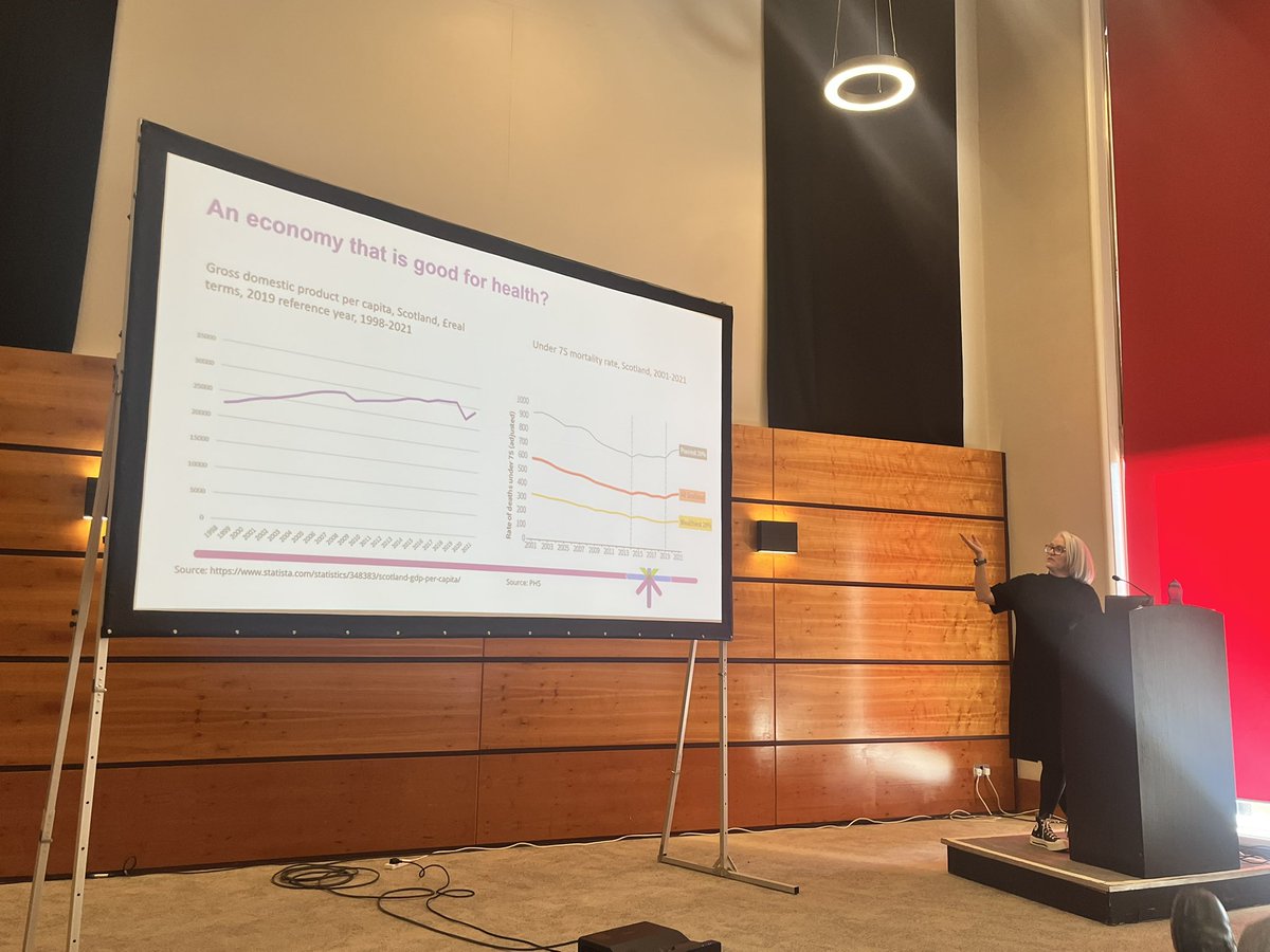 youngh90's tweet photo. Sharon Currie @P_H_S_Official outlines how health and economy are inextricably linked and how a Community Wealth Building approach is needed to address health inequality 
@improvserv Community Wealth Building event https://t.co/tTbpYLRRbr