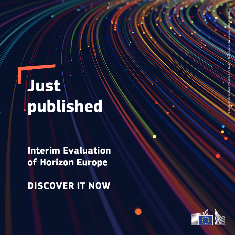 HorizonEU's tweet photo. 🚀 #HorizonEU is powering innovation &amp; underpins European competitiveness.

Mid-term evaluation of the EU programme for research &amp; innovation is out!

Learn more about how it benefits Europe and the world! ↓