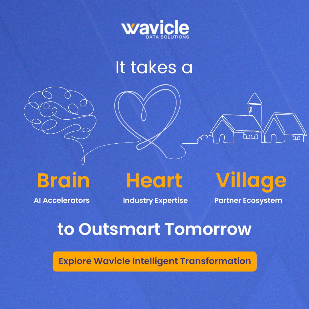 Wavicle Data Solutions tweet media