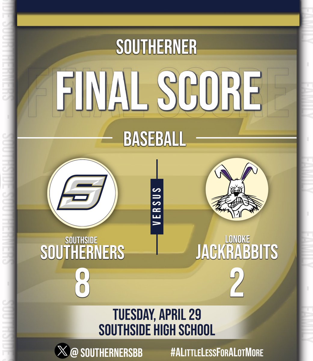 Southside gets a big conference win on senior night! 

Final score:
Southside: 8
Lonoke: 2

Card Winner: 25’ (P/INF) Cam Foree 

Up next: Today @ Lonoke 

#SouthsideBaseball #ALittleLessForAlotMore