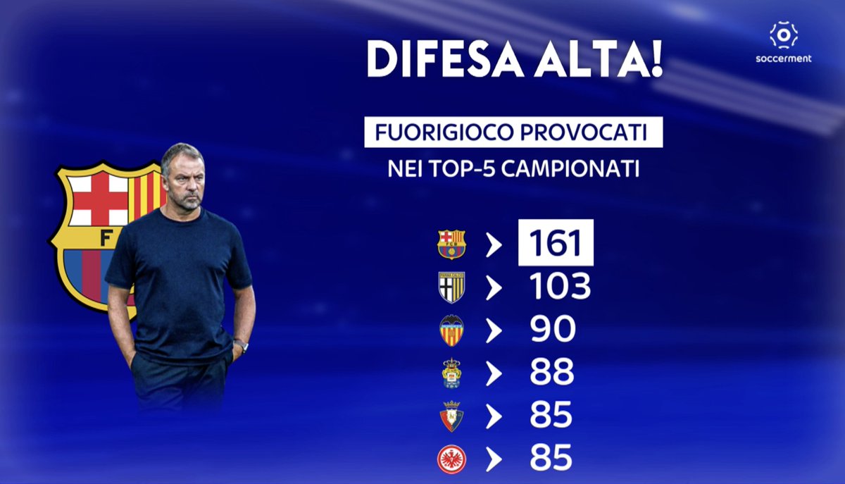 Soccerment tweet media