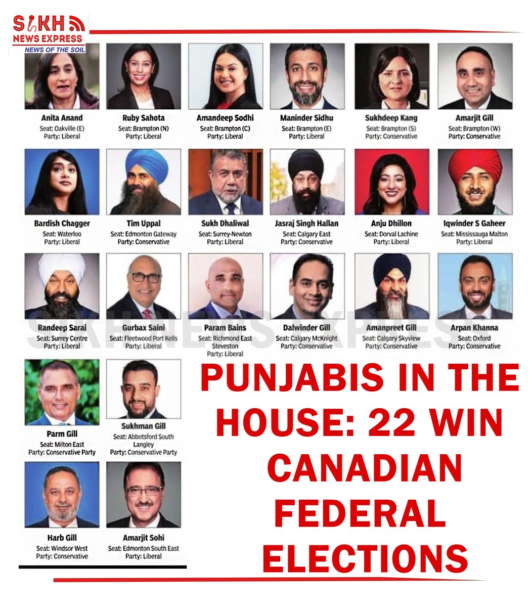 SikhNewsExpress's tweet photo. Punjabis in The House: 22 Wins Canadian Federal Elections SNE
#canada #elections #federalelection #canadagovernment #sikhMP #punjabi #sikhcommunity #proudsikh #canadianfederalelection https://t.co/VVf8u0SxXO