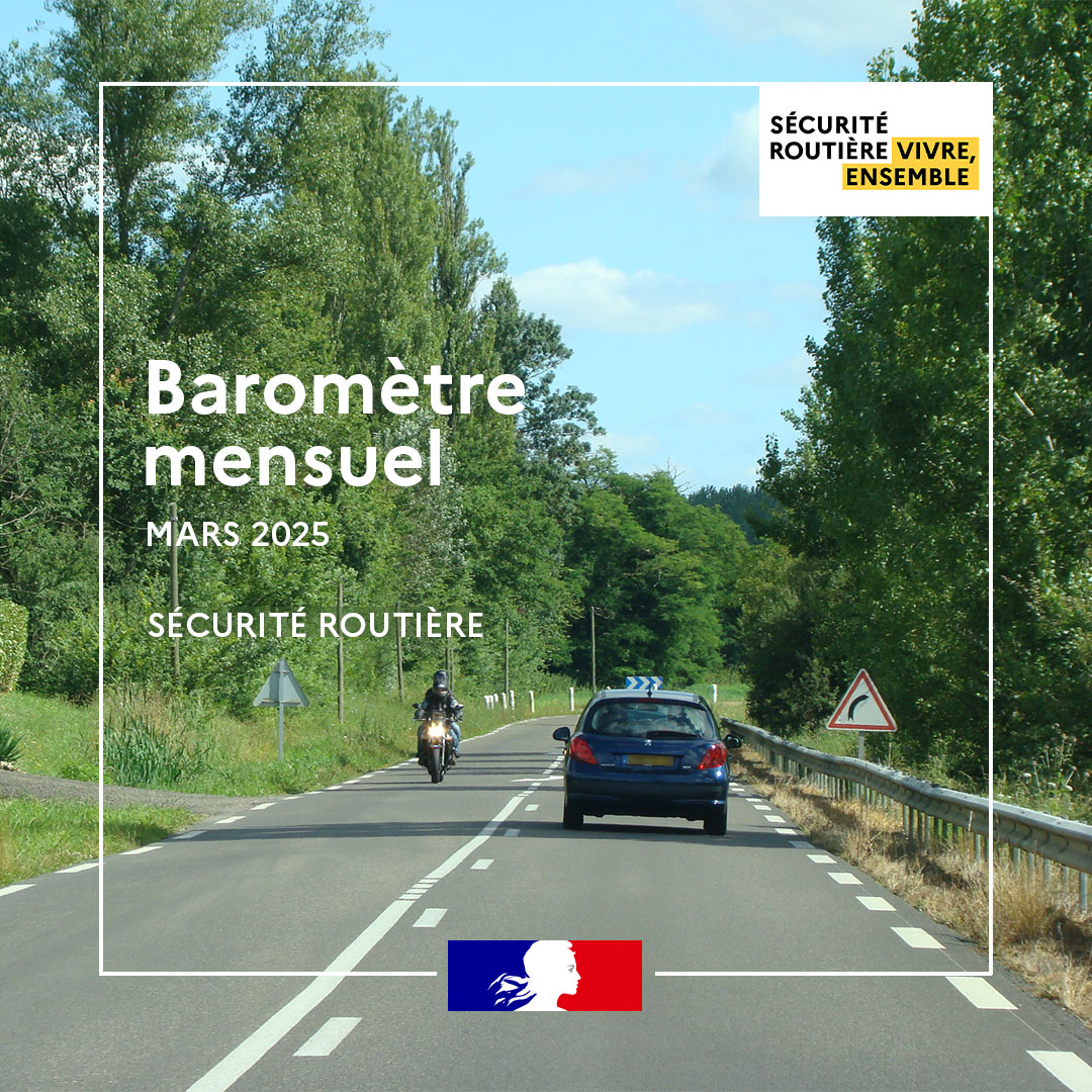 Image de Préfet du Gers - #sécuritéroutière | Baromètre mensuel de la Sécurité routière dans le #Gers
📷 Accidentologie, préve